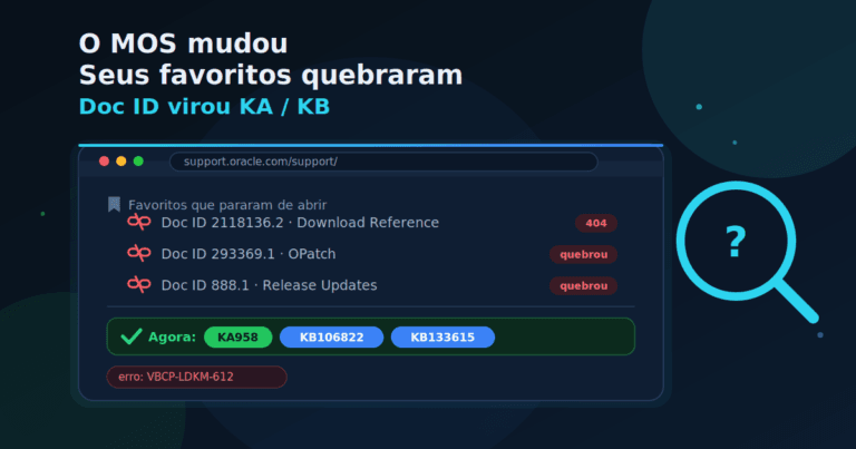 Janela do My Oracle Support mostrando favoritos antigos quebrados, com Doc ID virando os novos Article ID KA e KB