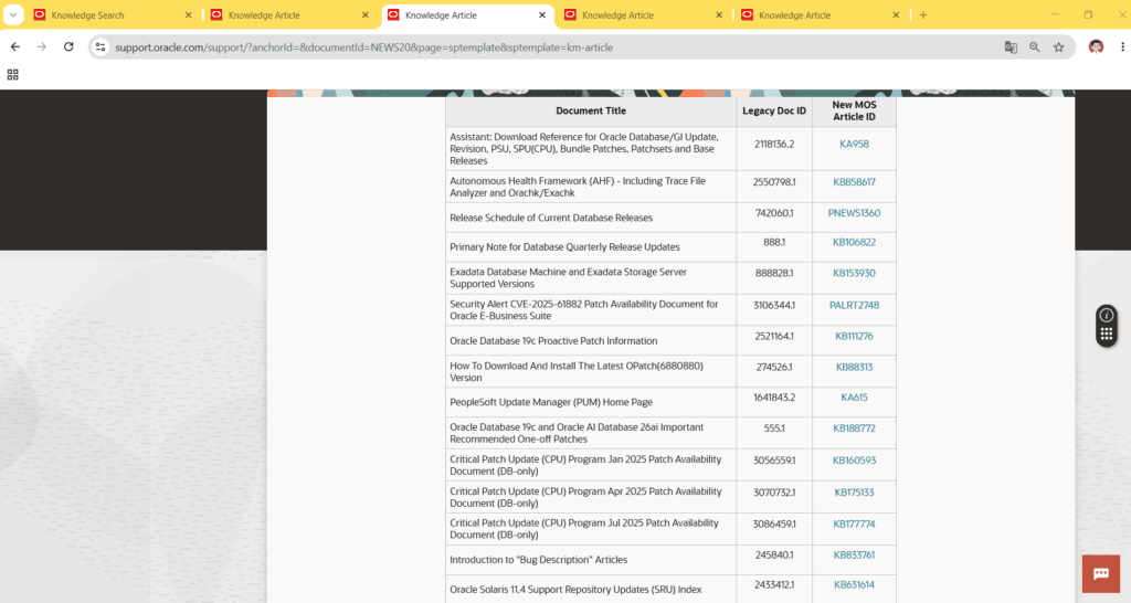Tabela de-para do NEWS20 no My Oracle Support, com Doc ID antigo e o novo Article ID